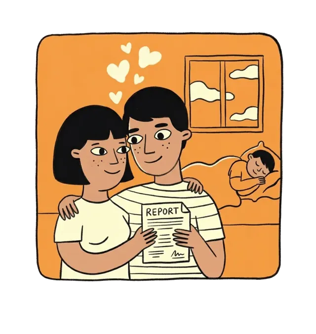 You receive a personalized report